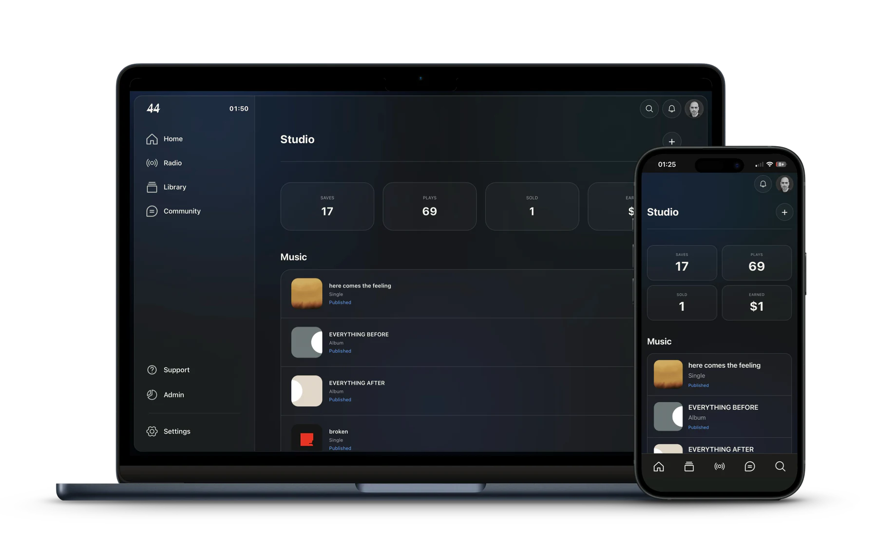 The 44OS Studio dashboard for independent creators.